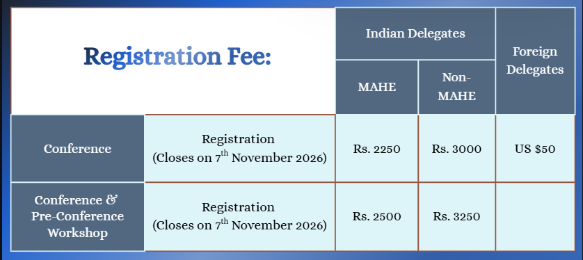 Registration